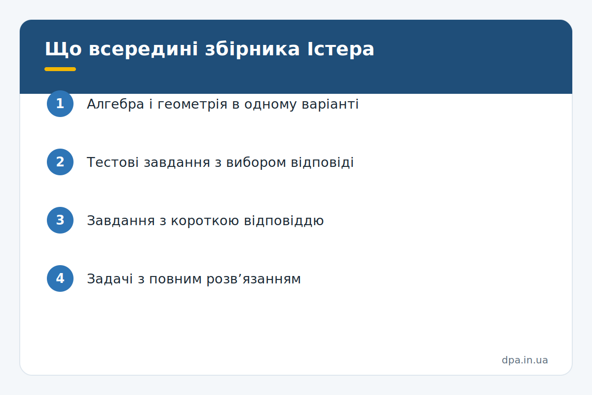 Що всередині збірника Істера Інфографіка: структура збірника завдань з математики Істера і Комаренко для 9 класу