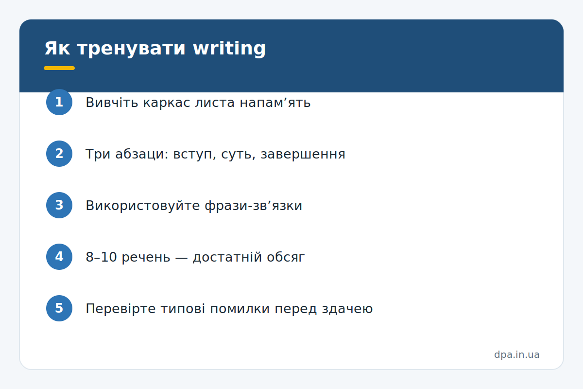 Інфографіка: пʼять кроків тренування письмової частини з англійської мови